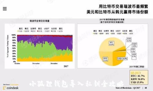  
小狐狸钱包导入私钥全攻略